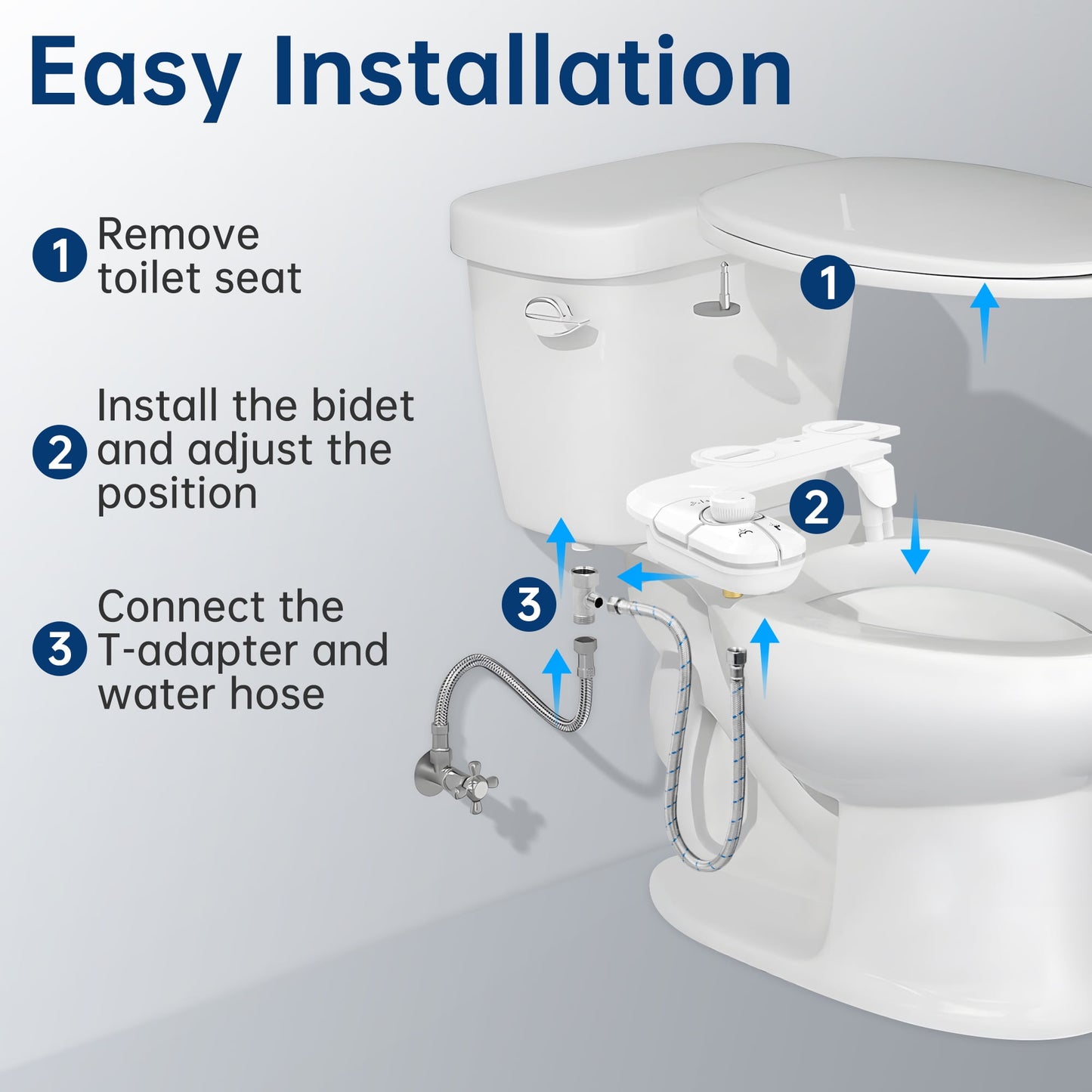 Bidet Attachment for Toilet, Self Cleaning Dual Nozzles, Adjustable Water Pressure, Feminine & Rear Wash, Non-Electric Fresh Water Bidet Toilet Seat Attachment B017