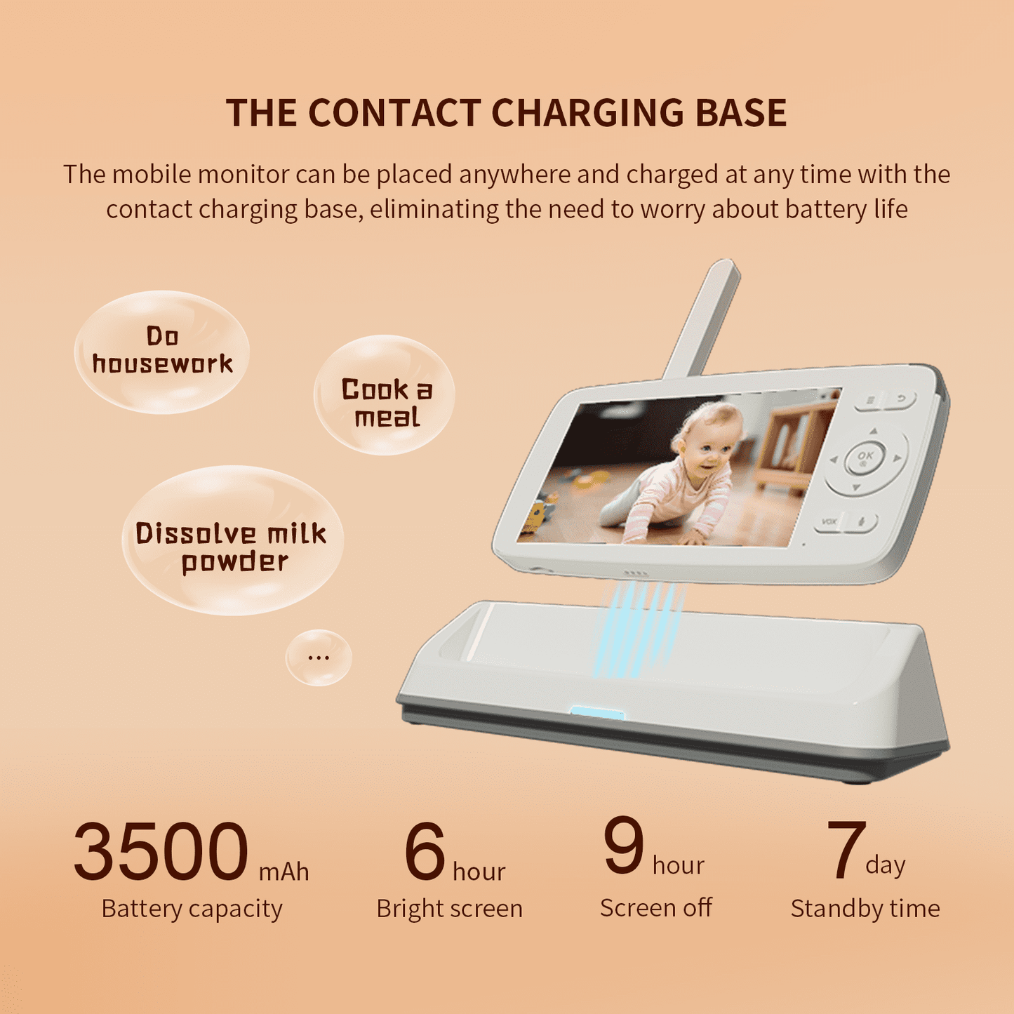 CreWear Wireless Indoor Camera with 5'' Portable Monitor, 1080P HD No-Glow Night Vision, Two-Way Audio, Smart Motion Alerts, Long Battery Life, Secure Cloud Storage Support