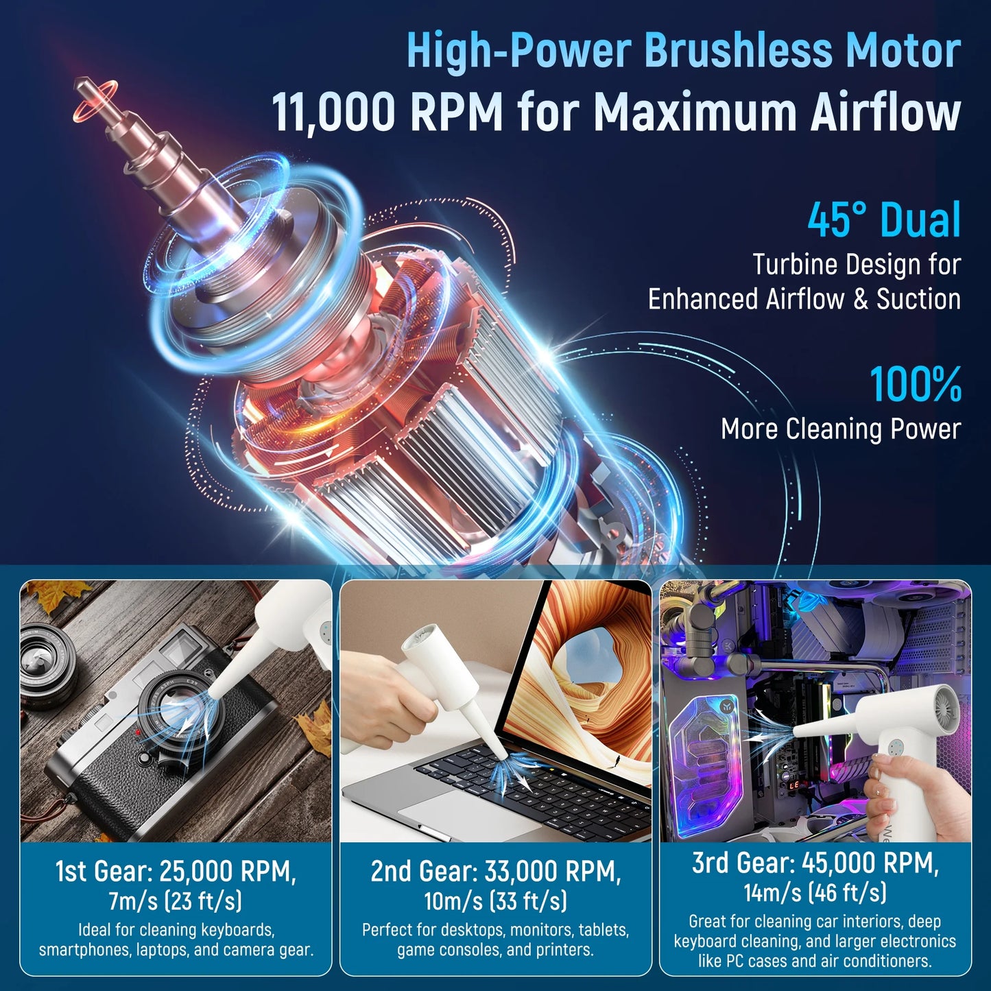 CreWear Compressed Air Duster 11000RPM Cordless Keyboard Air Cleaner for Electronics