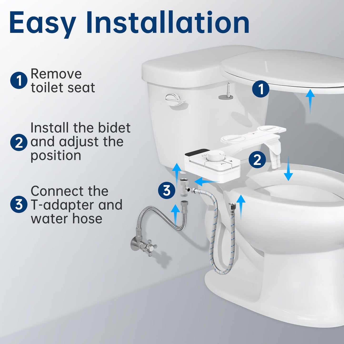 Bidet Attachment for Toilet Self Cleaning Dual Nozzles, Adjustable Water Pressure, Feminine & Rear Wash, Non-Electric Fresh Water Bidet Toilet Seat Attachment B021