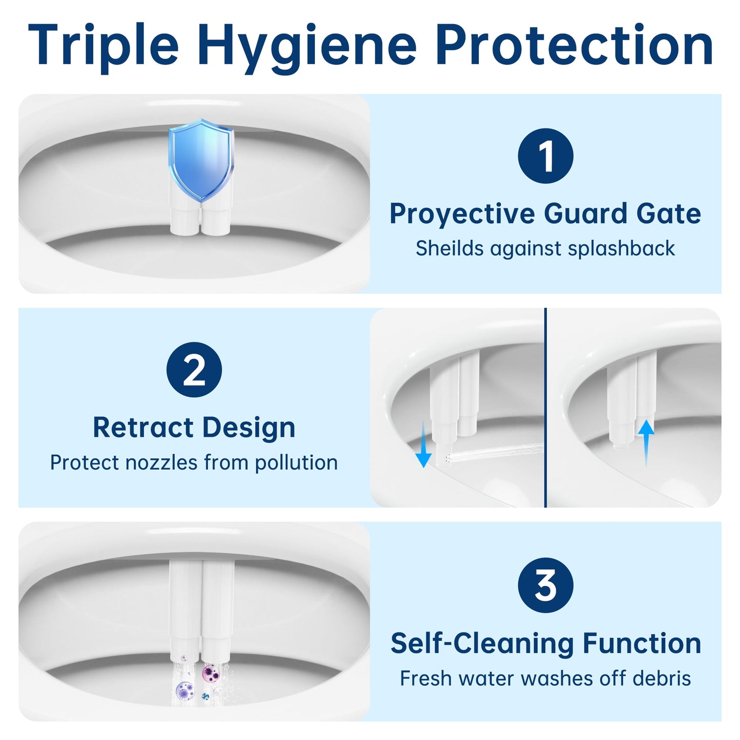 Bidet Attachment for Toilet Self Cleaning Dual Nozzles, Adjustable Water Pressure, Feminine & Rear Wash, Non-Electric Fresh Water Bidet Toilet Seat Attachment B020